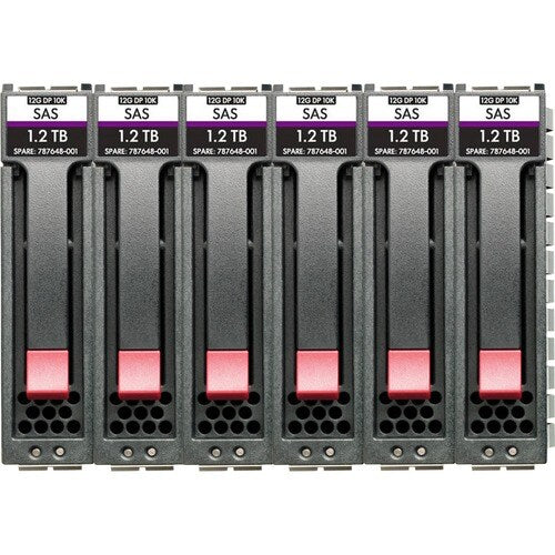 HPE STOK HPE MSA 96TB SAS 7.2K LFF M2 6pk HDD Bdl (R3U73A)