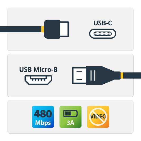 StarTech.com 6.6ft (2m) USB-C to Micro USB-B Cable, Data Cord, USB 2.0, USB C to Micro-B Data Transfer Cable product image