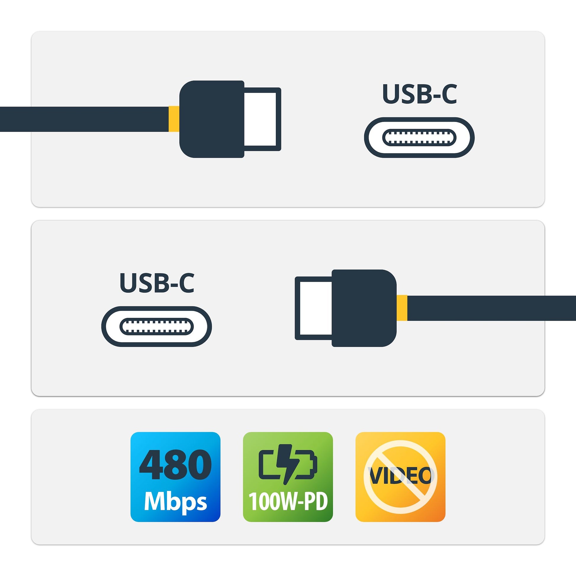 StarTech.com 6.6ft (2m) USB-C Fast Charging Cable, Charge & Sync, 100W (5A) PD, USB 2.0, USB-IF Certified - White USB C Charging Cord product image